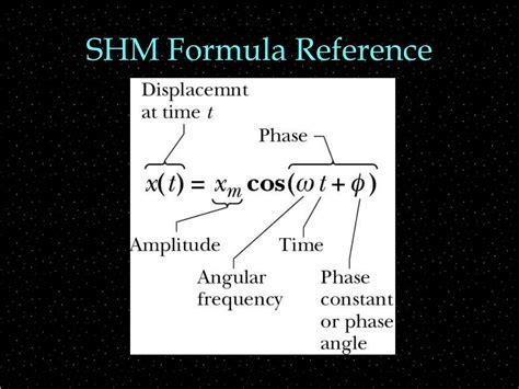 Ppt Simple Harmonic Motion Powerpoint Presentation Free Download