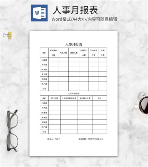 人事月报表word模板 绩效考核模板 Word模板 可牛办公