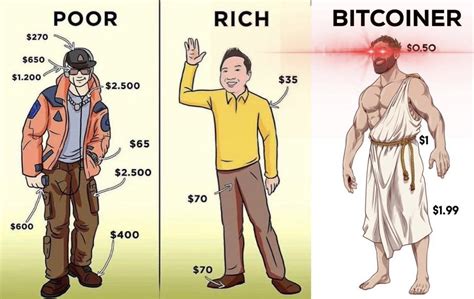 Poor Vs Rich Outfits Meme Poor Vs Rich Outfit Comparison Know