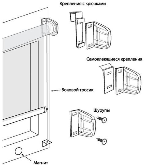 Рулонные шторы своими руками - пошаговая инструкция с фото ...