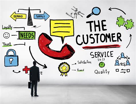 The Pentagon of Customer Service | CustomerThink
