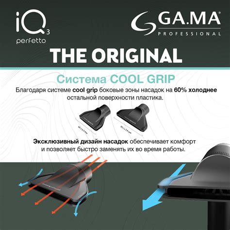 ПРОФЕССИОНАЛЬНЫЙ ФЕН IQ3 PERFETTO, купить в Москве