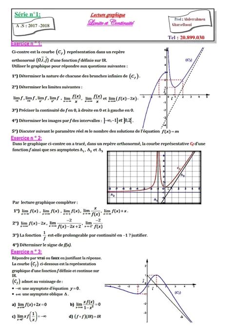 3 ème Mathématiques Lecture graphique