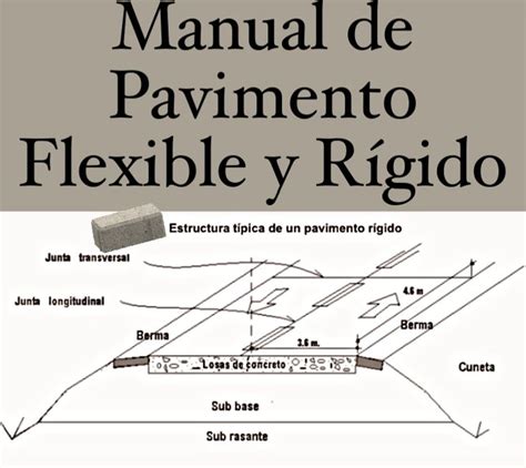 Manual De Dise O De Pavimento Flexible Y R Gido Civilgeeks