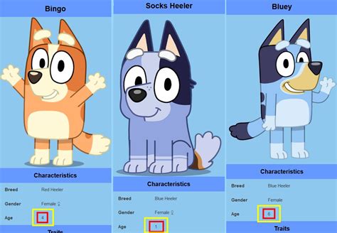 Rule 34 Age Difference Bandit Bluey Bingo Bluey Blue Fur Bluey Porn Sex Picture