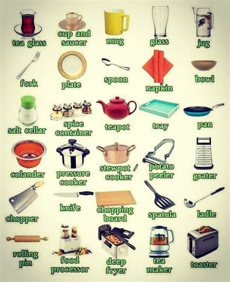 Vasilha Em Ingles - Lista De Utensilios De Cozinha Em Ingles
