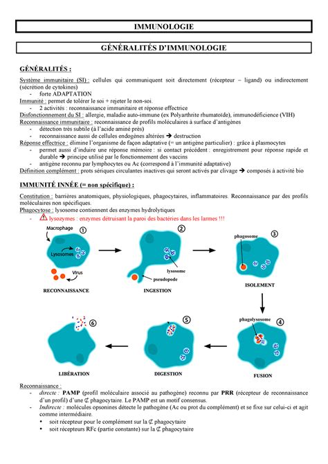 Immunologie Essentiel du cours de PACES IMMUNOLOGIE GÉNÉRALITÉS D