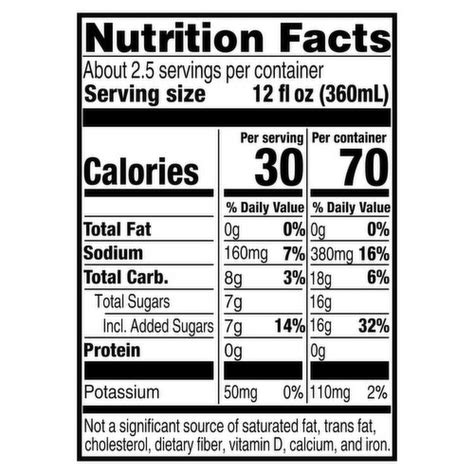 Gatorade G2 Nutrition Label