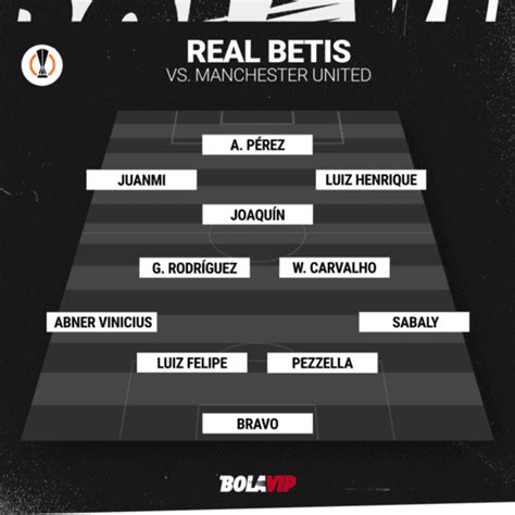 Manchester United Vs Real Betis Alineaciones Confirmadas Para El