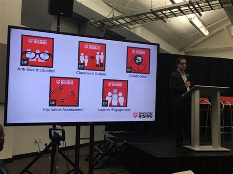 Personal Professional Learning through Micro-Credentials - Rethinking ... 