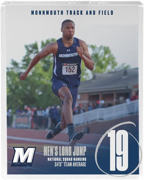 Monmouth Track & Field / XC (@monmouthtfxc) • Instagram photos and videos