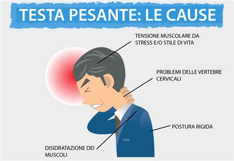 Sensazione Di Testa Vuota Confusa E Pesante Cause E Rimedi