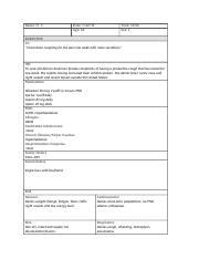 SU NSG6340 W3 SOAP Amah M Docx Name M K Date 7 22 19 Age 65 Time 10 20 Sex F