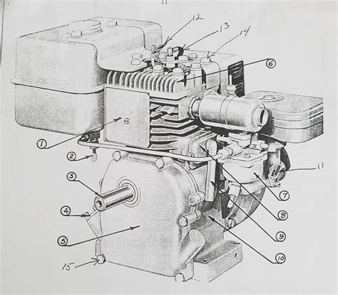 Engine parts Diagram | Quizlet