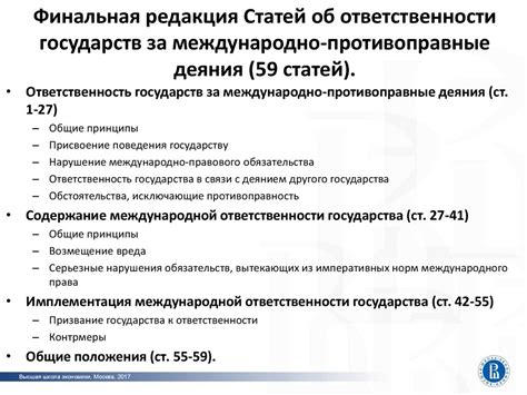 Право международной ответственности - презентация онлайн