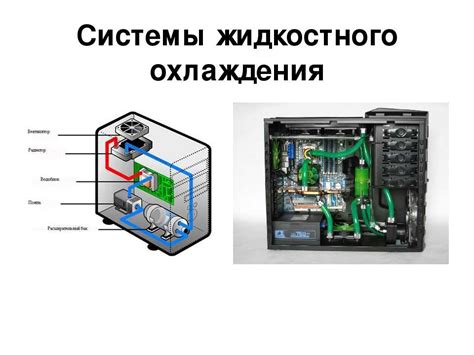 Технические детали: блок-схема включения ПК в фотографиях ...