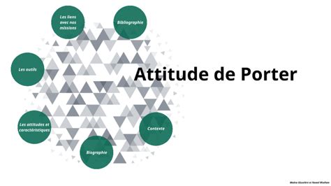 attitude de porter by Maéva Gisselère on Prezi