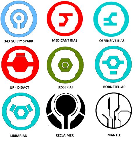 Image Symbols Of Notable Forerunnerspng Halo Nation Fandom