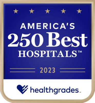 Medical City Plano named in America's 250 Best Hospitals for 2023 in ...