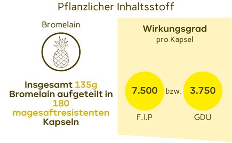 Neu Bromelain Kapseln Mit Fip Pro Kapsel Bromelain