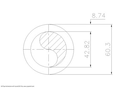 Schedule 160 Pipe 2 Inch (DN50 mm) – Pipe Dimension And Piping Information