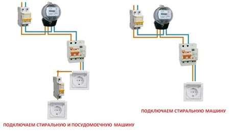 Какое узо поставить на стиральную машину