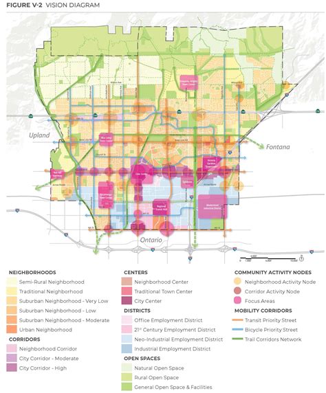 PlanRC | City of Rancho Cucamonga