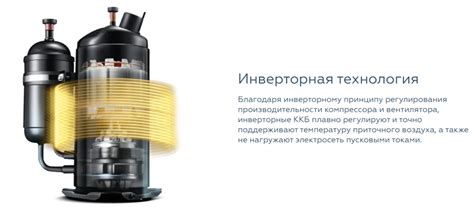 Mdv MDOAG-12HFN8: цена и характеристики кондиционера | Москва