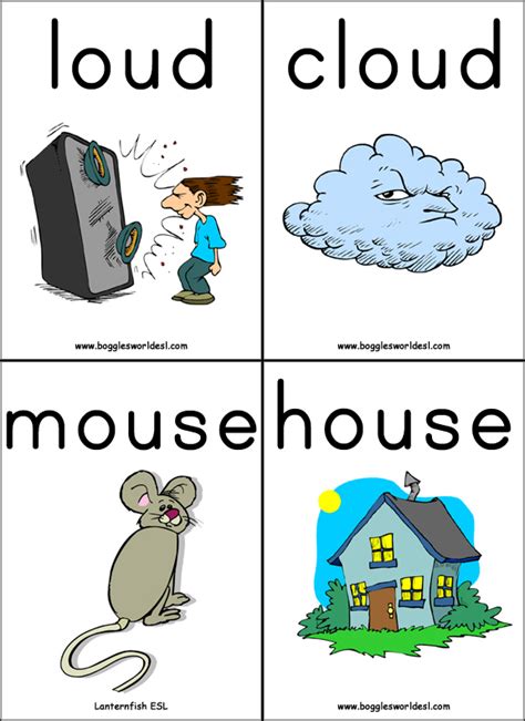 Vowel Digraph Word List