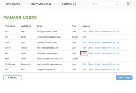 Edit User Permissions Roles Trustbooks Knowledge Base