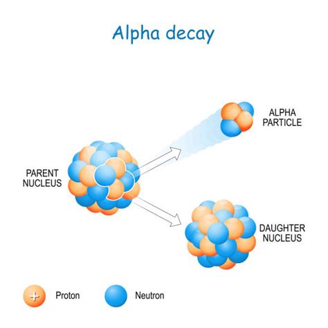 pembusukan ilustrasi grafik vektor clip art bebas royalti