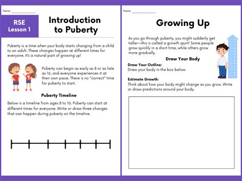Relationships And Sex Education Rse Year Introduction To Puberty Teaching Resources