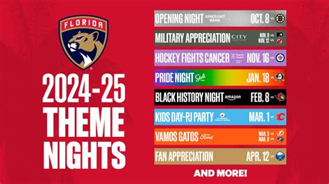 Florida Panthers Announce 2024-25 Theme Nights | Florida Panthers