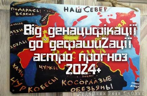 Від денацифікації до дефашиZації – Астролог Олексій Кириченко