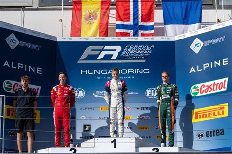 Stenshorne Doubles Up At Hungaroring 2 Out Of 2 For The Norwegian Who