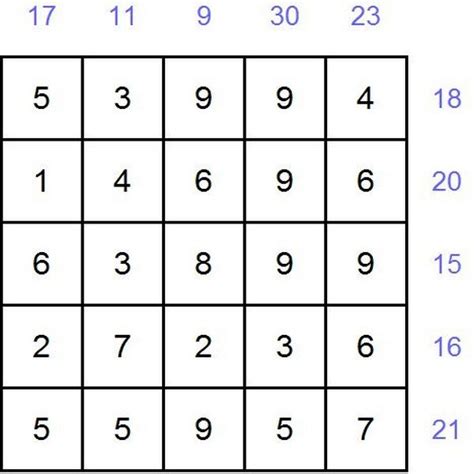 5x5 Math Grid Puzzle Quiz