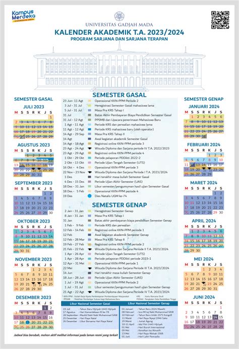 Kalender Akademik Fakultas Teknologi Pertanian Ugm