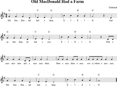 Old Macdonald Had A Farm Recorder Sheet Music