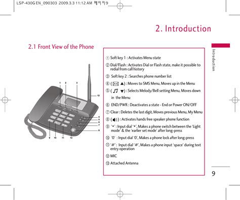 Ericsson Lg Lsp G Cdma Fixed Wireless Terminal User Manual Lsp G