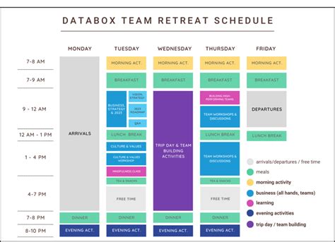 How We Planned An Unforgettable Company Team Retreat And How You Can