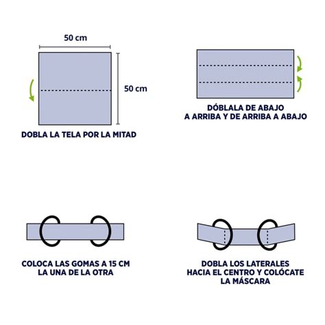 C Mo Hacer Una Mascarilla Casera Vision Direct