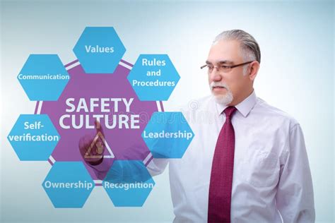 Businessman In Safety Culture Concept Stock Image Image Of Compliance