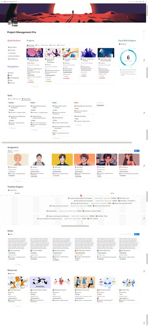 Project and Task Manager
