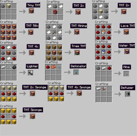 minecraft recipes tnt 4
