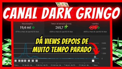 Tentando Monetizar Um Canal Dark Gringo Sendo Preguiçoso YouTube