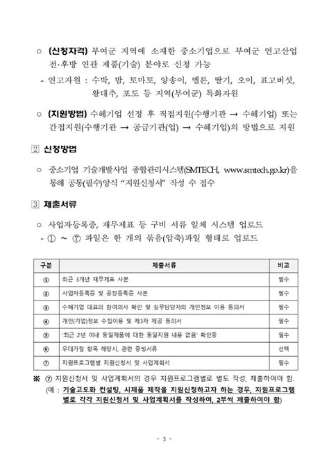 사업공고 시군구연고산업육성사업 부여군 연고자원의 스마트팜 기반구축을 통한 생산고도화사업 수혜기업 모집