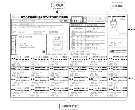 【2022年】大学入学共通テストの受験票は12月15（水）にまでに送付【令和4年】 大学へ行こう！