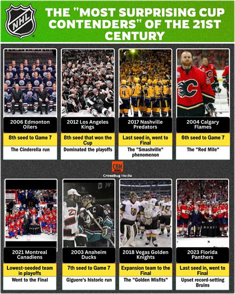 The surprising Serenity obituaries edmonton story that went viral today 12