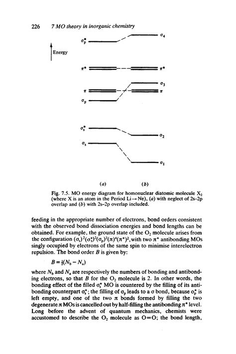 Drawing The Mo Energy Diagram For A Period 2 Homodiatom 3