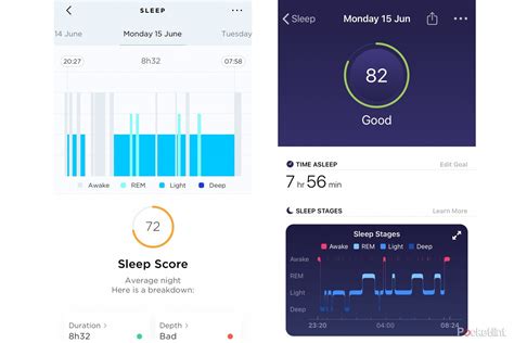 Обзор анализатора сна Withings: ночное воспитание - EliteTech